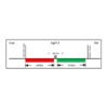Sonda FISH Evolume™ BCL6 Break Apart
