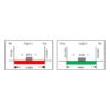 Sonda FISH Evolume™ ATM/TP53 EasyPath